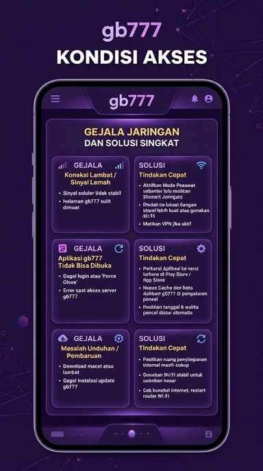 Link Alternatif gb777 untuk Pengguna Android di Indonesia